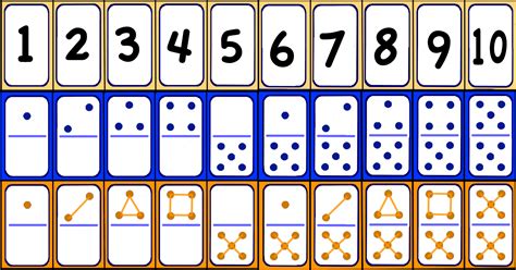 domino's number